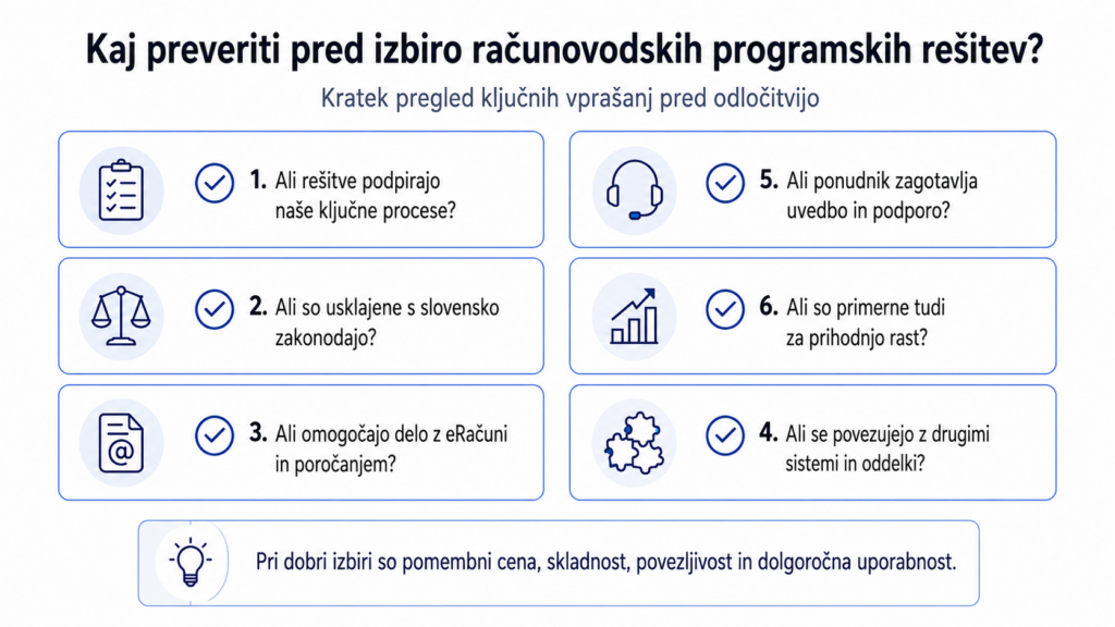 Vprašanja pred izbiro finančno-računovodskih rešitev