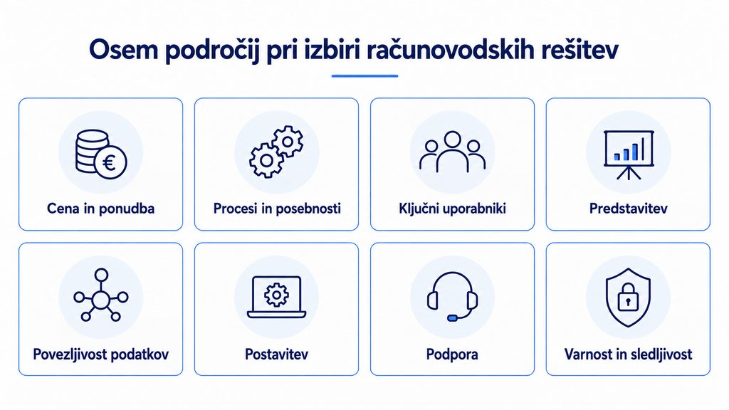 Izbira računovodskih rešitev – 8 ključnih področij za primerjavo